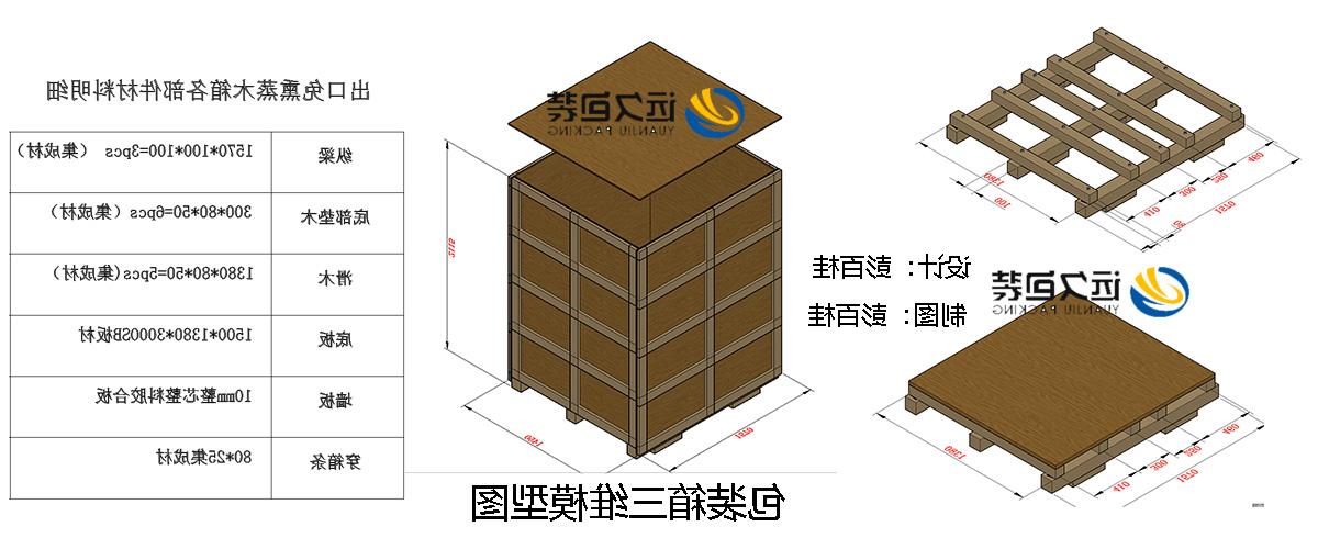 <a href='http://nkt2.foqingxuan.com'>买球平台</a>的设计需要考虑流通环境和经济性